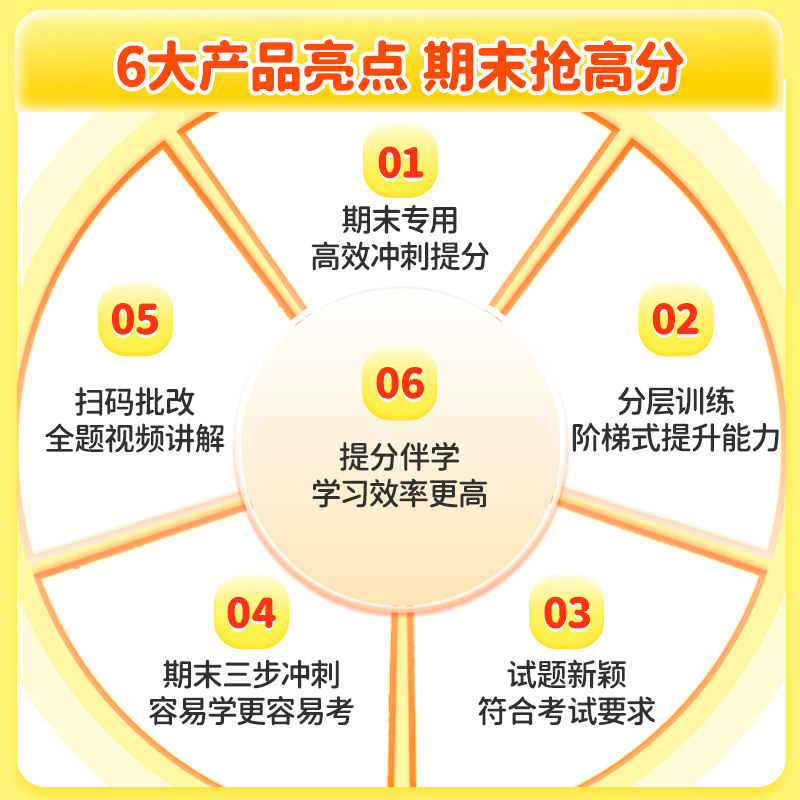 金太阳教育 2025卷霸小学期末冲刺卷三四五六年级上册总复习人教版学霸上学期部编同步练习册题单元全套卷子真卷