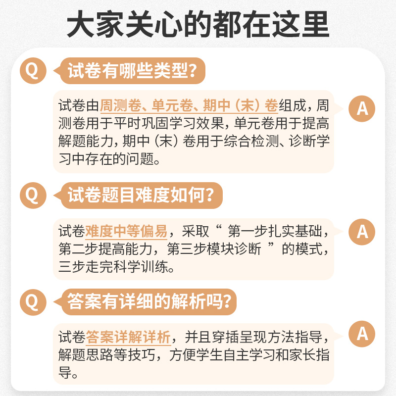 2024卷霸高中同步测试卷子语文数学英语物理化学生物思想政治地理历史必修上下册第一二册高一教辅资料人教版训练题册-图1