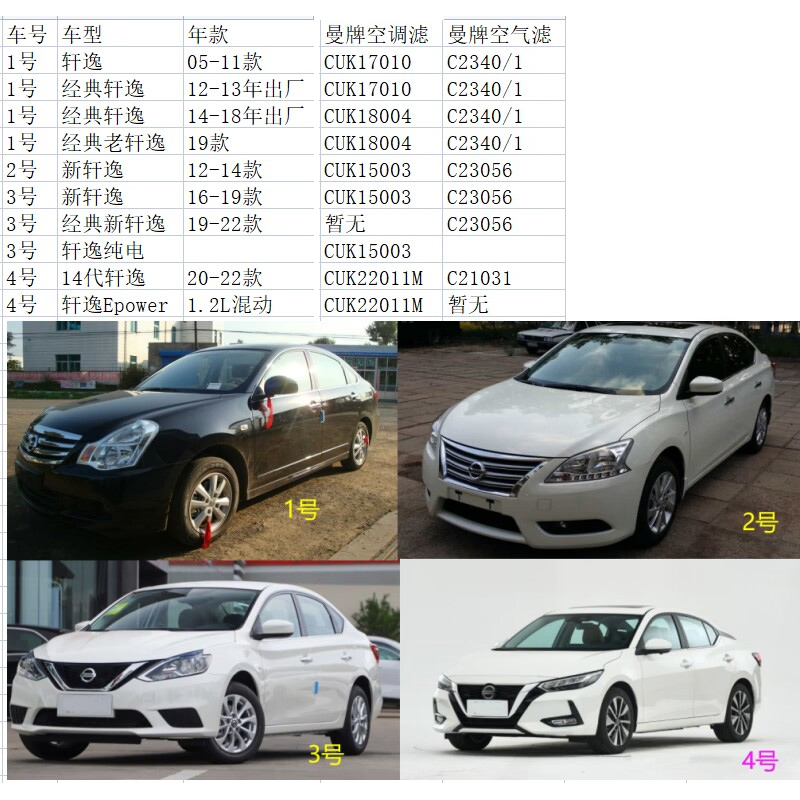 曼牌C21031适配日产十四14代新轩逸20-23款1.6空滤空气滤芯格清器