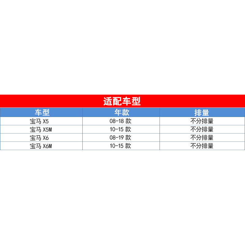 适配08-18款宝马X5 X6 E70/E71 F15/F16空调滤芯格滤清器曼牌内置-图1