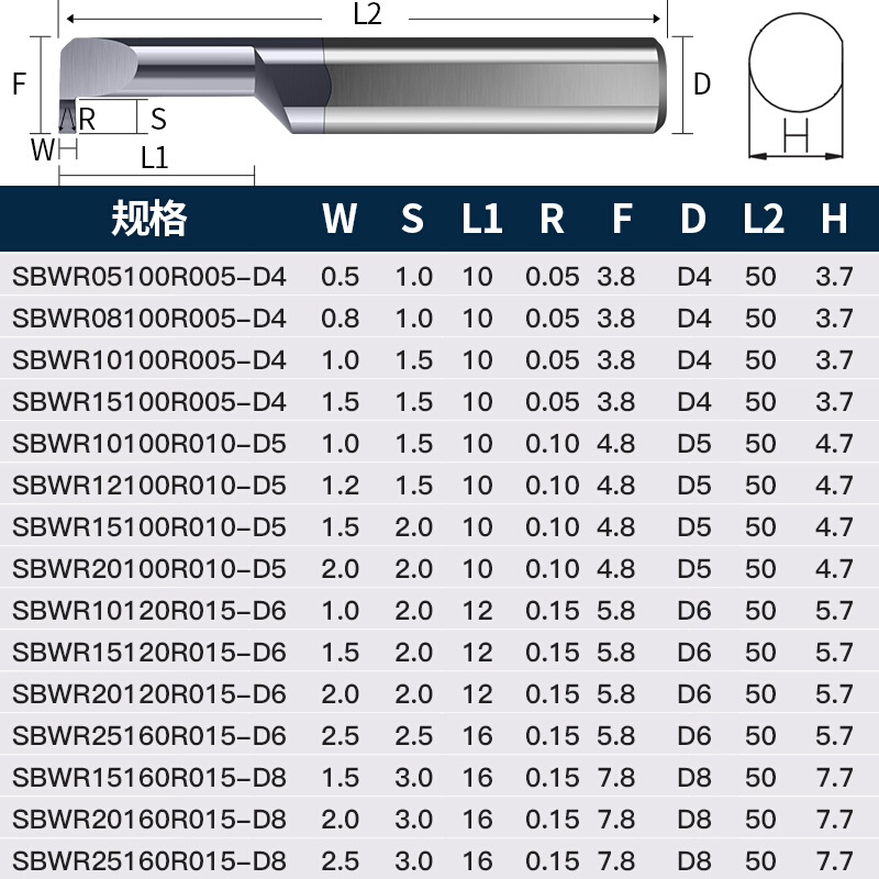 德国卡浦SBWR小径内孔槽刀加工中心镗床数控内沟槽车床刀挖槽刀杆-图1