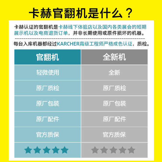 【官方翻新】 德国卡赫进口便携镜面清洁机手持擦窗机WV1 WV5 WV6