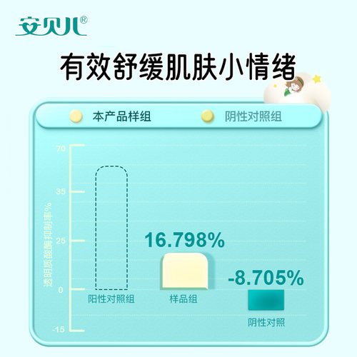 安贝儿婴儿护臀香膏新生儿植物精油山茶油红屁屁预防护理乳霜 - 图3