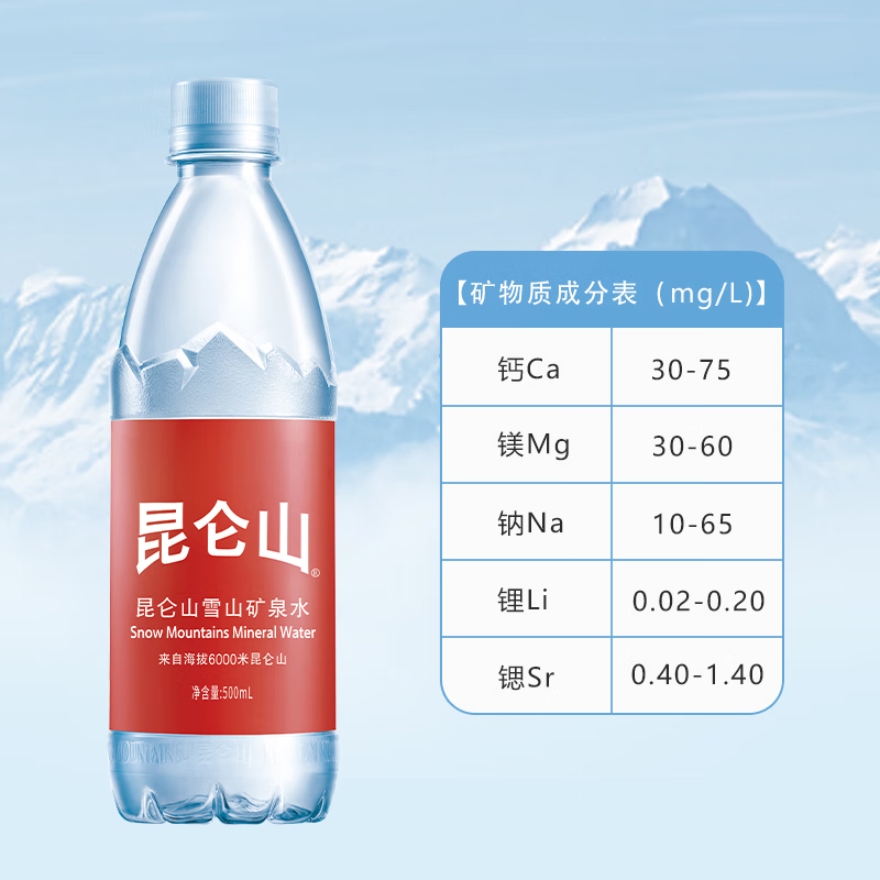 昆仑山天然雪山矿泉水500ml*20瓶/2箱瓶装水高端弱碱性饮用水 - 图1