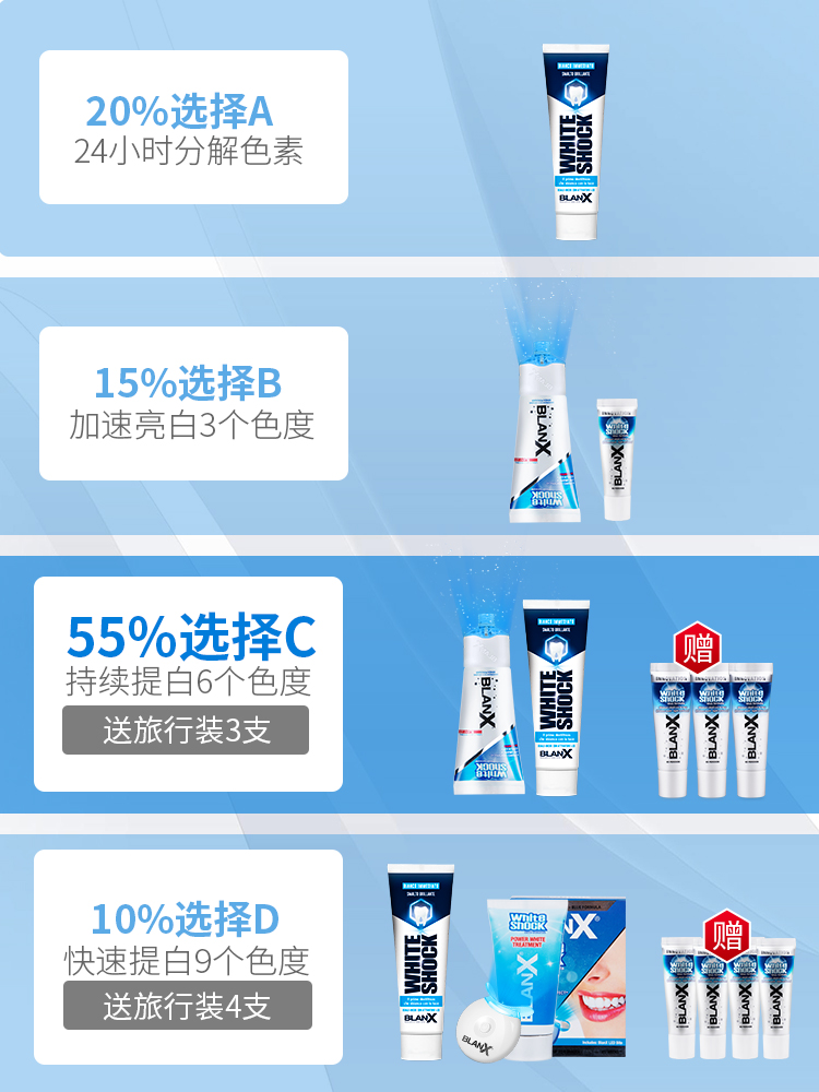 blanx意大利进口去黄牙垢牙齿牙膏 blanx倍林斯牙膏