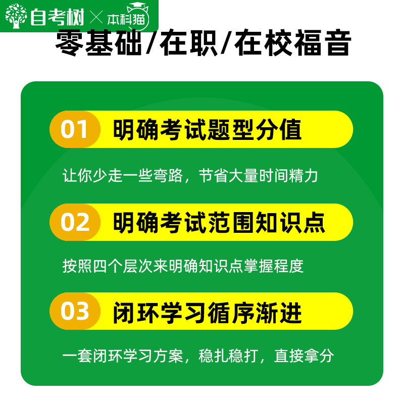 自学考试自考00323西方行政学说史精讲班视频网课程章节真题题库 - 图0