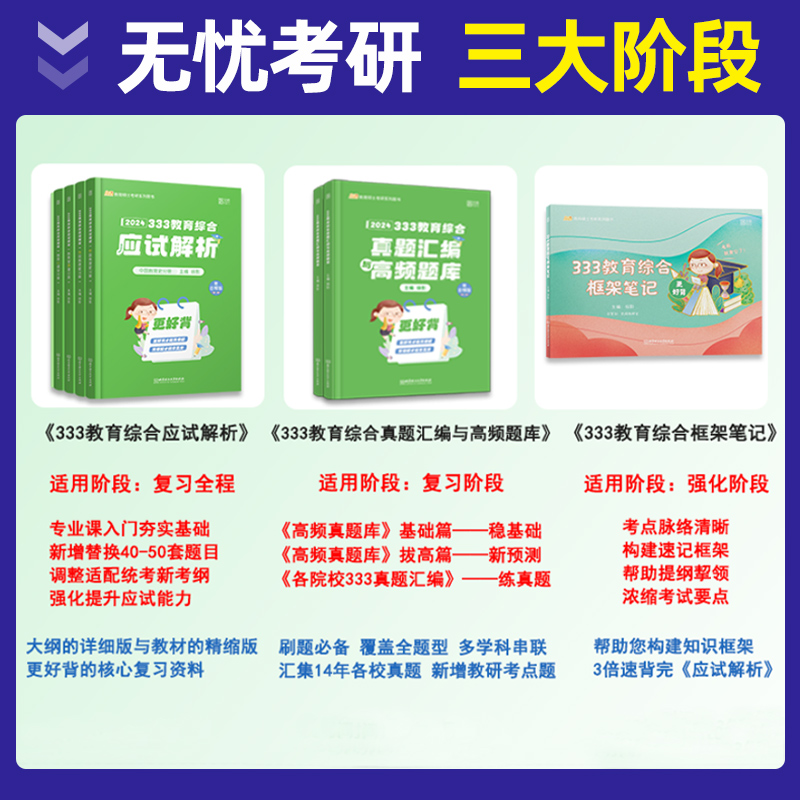 2024考研凯程333教育综合 应试解析+高频题库真题汇编+框架笔记  2023 徐影333教育学专硕 搭333考研教材lucky 朗朗图书 - 图2