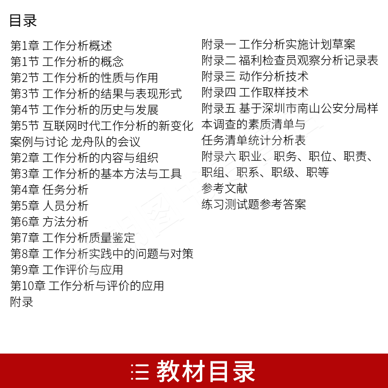 【预售】全新正版山东自考教材 06092 工作分析的方法与技术（第5版）中国人民大学出版社 萧鸣政 2018年版 - 图0