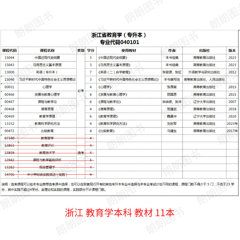 【按新版计划配书】自考教育学专业专升本教材全套自学考试大专升本科成人自考教育学本科英语二马克思广东山东安徽浙江