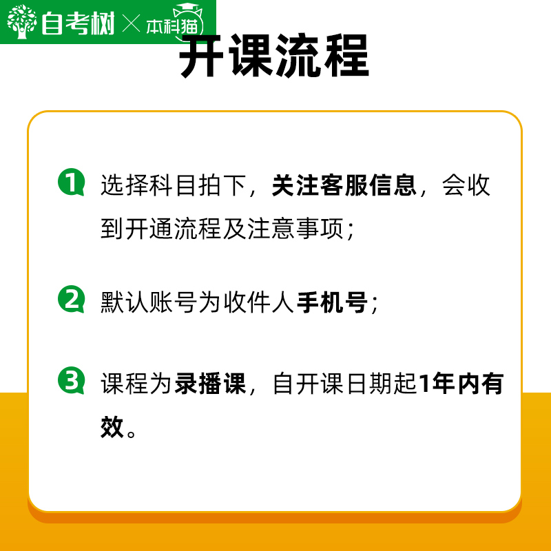 自考树2024自考00532中国古代文学作品选一精讲班视频课真题题库-图3