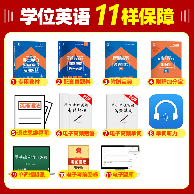 广东全国通用学士学位英语包历年真题2024天一成人高等过学士学位英语水平考试大纲教材山东湖南师范大学高校联盟函授学位英语考试 - 图0