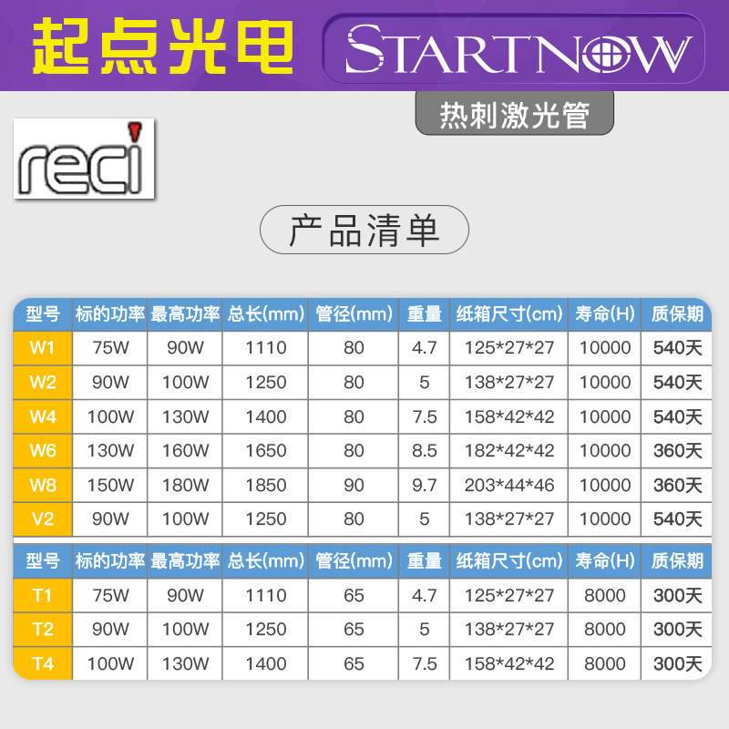 北京热刺CO2激光管W1W2W4W6W8切割机90W100W120W130W150W180W配件 - 图2