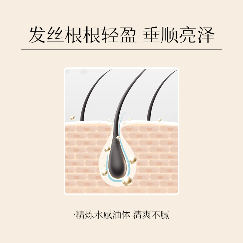 BEAVER博柔护发精油鱼子酱精油护发女防毛躁柔顺头发精油改善毛躁