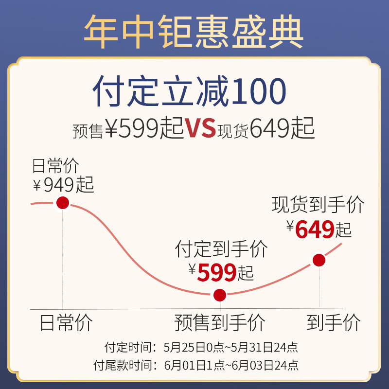  ronbei婴儿床/儿童床