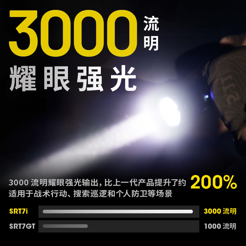 Nitecore奈特科尔SRT7i手电筒3000流明夜间搜索战术手电远射强光 - 图0