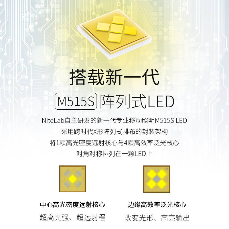 奈特科尔EX7可变光形强光手电筒户外超亮远射500米防水高性能手电