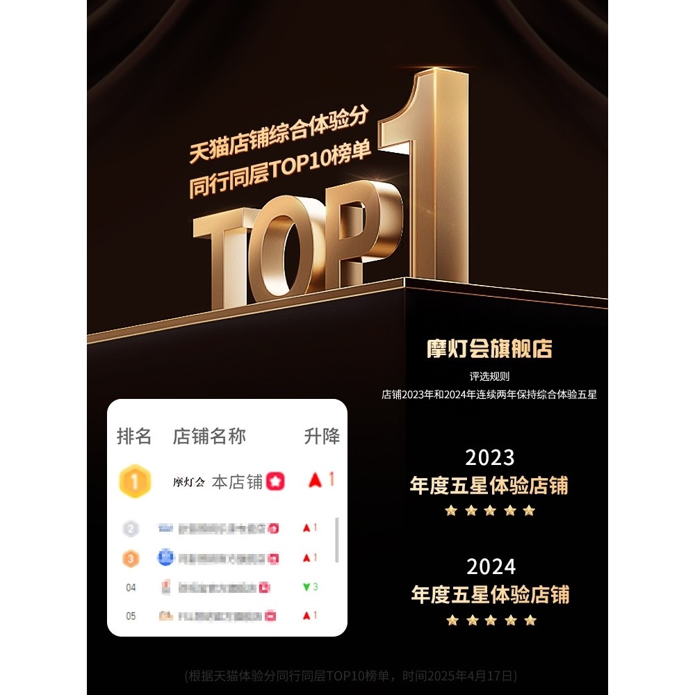 摩灯会 风扇灯 餐厅卧室现代中古眼奶油法式吊扇灯2025年新款护,淘宝优惠券,粉丝福利购,淘宝优惠卷