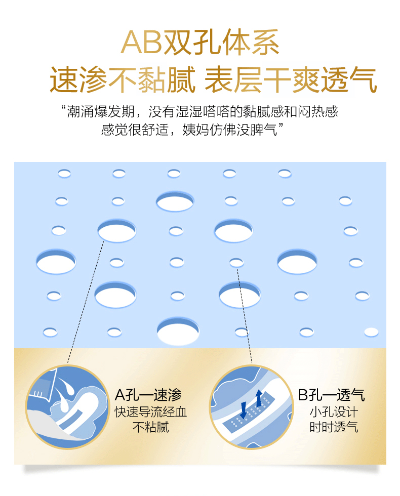 日用棉柔瞬吸干爽透气纤薄清凉ABC卫生巾