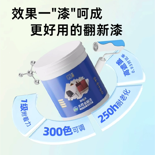 Краска для металла на водной основе Nippon Paint позволяет подобрать цвет для защиты от кражи в помещении и на открытом воздухе, ремонт дверей, краска для покрытия, краска для утюга, антикоррозийная краска для металла