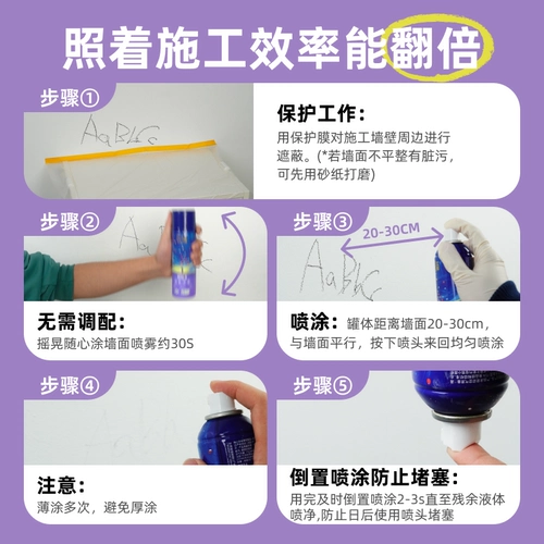 Настенный спрей на стену нипона Ремонт белая стена и ремонт