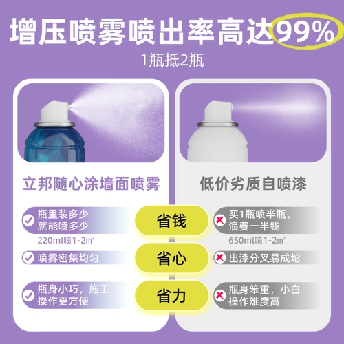 Настенный спрей на стену нипона Ремонт белая стена и ремонт