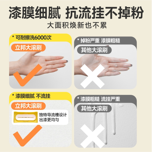 立邦滚筒漆墙面修复白色乳胶漆大滚刷速干补墙膏官方腻子家用神器 - 图3