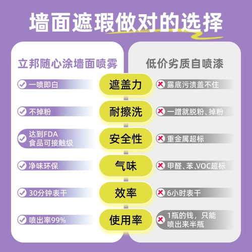Настенный спрей на стену нипона Ремонт белая стена и ремонт