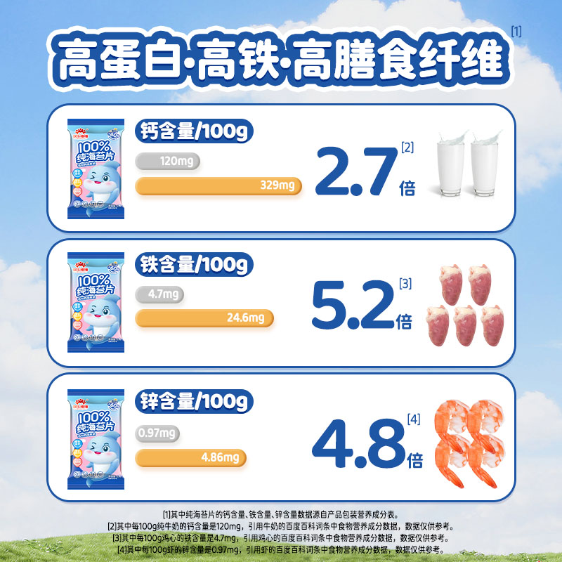 农亨海苔片原味无额外添加盐小孩高铁高钙健康零食婴儿宝宝辅食