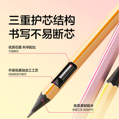 纽赛满分甜心香味铅笔