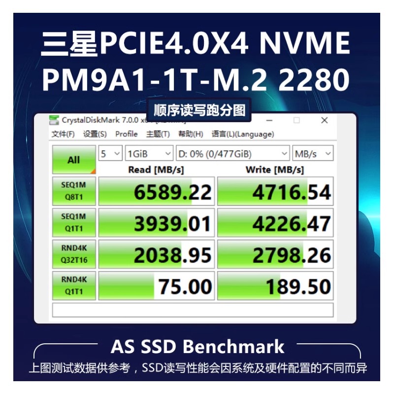 三星PM9A1/PM9B1 512G 1TB 台式机笔记本M. 2电脑PCIE4.0固态硬盘 - 图3