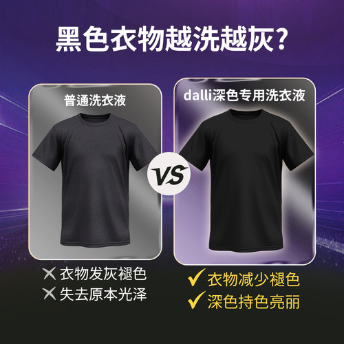 德国Dalli深色衣物护色洗衣液酵素洗涤剂牛仔裤黑色衣服固色 - 图0