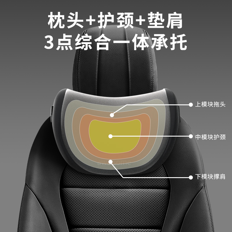 适用马自达汽车头枕昂克赛拉阿特兹CX5/CX-4车用座椅颈枕靠枕腰靠-图2