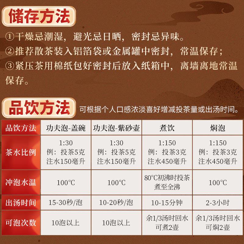 湖南安化正宗白沙溪金花正品茯砖茶 白沙溪安化黑茶