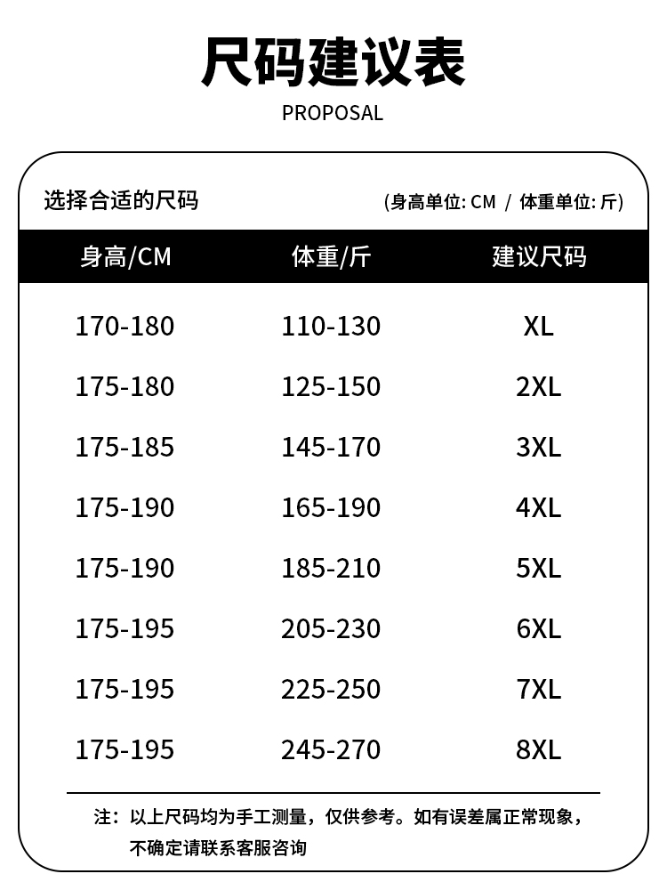 2023新款冬季大码棉服男加肥加大外套胖子加绒加厚冲锋衣秋冬棉袄