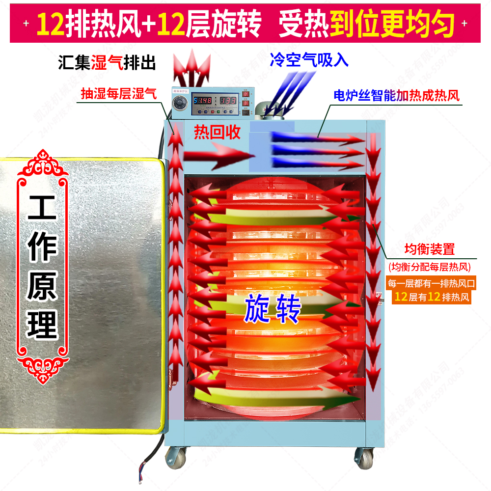 【大型】【旋转70型/12层】凯泷遥控智能旋转烘焙烘干机铁皮石斛 - 图0