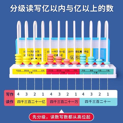 计数器带小数点的十三行数级两用大数的认识四年级数学教具计算架 - 图1
