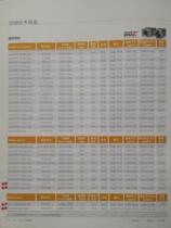 basler Basler Industrial Camera aca1300-200um aca645-100gc bargain price