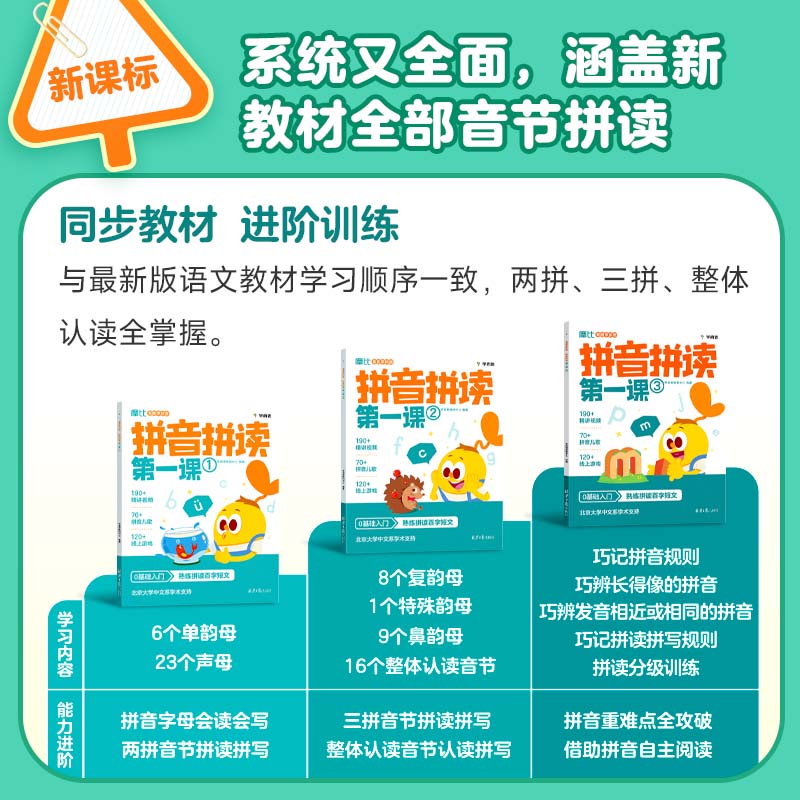 【学而思旗舰店】摩比爱拼音学前汉语拼音拼读训练 幼儿园小中大班拼音专项训练 幼儿拼音学习练习神器拼音启蒙教材幼小衔接点读版