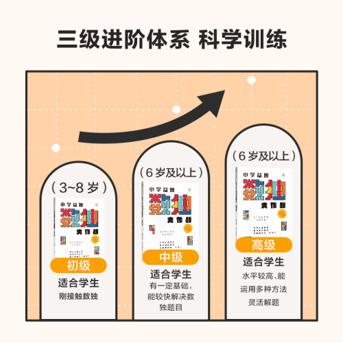 保价618放心买提前享《数独大作战初级》四九宫格益智思维训练玩具逻辑幼儿园桌游专注力小学生练习儿童入门益智初级填字游戏智力-图2