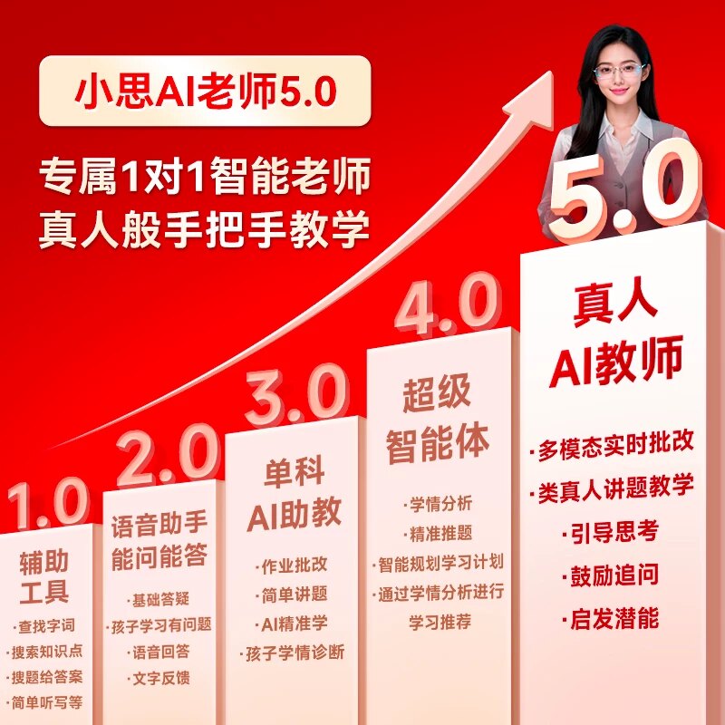 【公号专属】学而思学习机T4智能辅导AI学生儿童平板X5旗舰新品T6