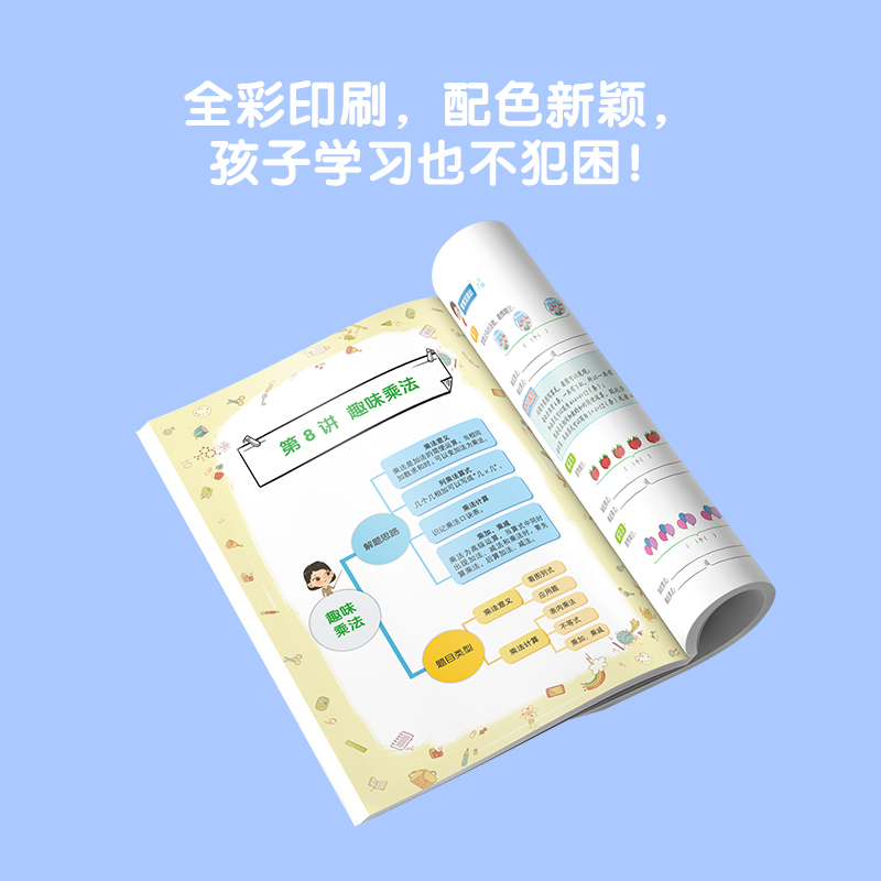 【学而思旗舰店】一学就会数学思维培养二年级下册 提高解题能力 兼顾 内外知识体系 配套视频讲解 - 图2