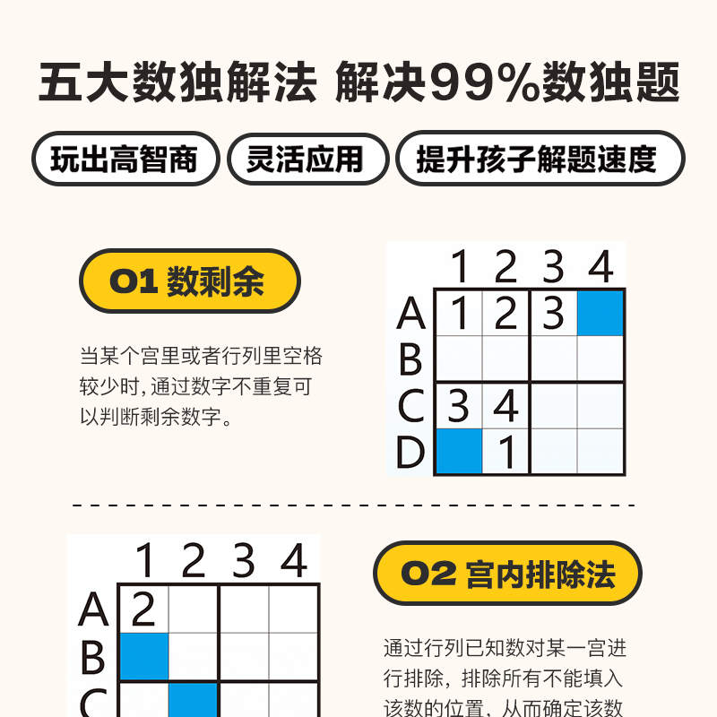 学而思旗舰店《数独大作战 中级》儿童入门小学生一年级四九宫格游戏玩具益智数学游戏脑力开发思维训练书阶梯幼儿园学前游戏玩具 - 图2