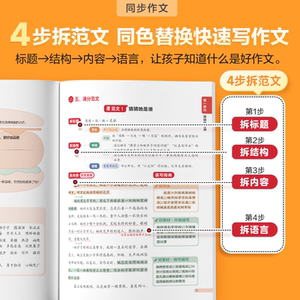 商品图片