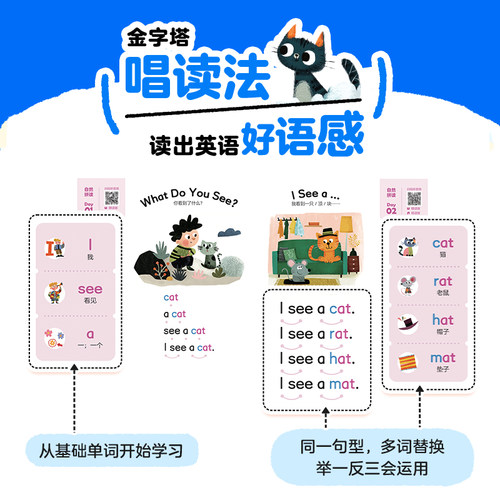 【学而思官方旗舰店】学而思英语启蒙每日一读A-Z自然拼读日常表达韵律童谣英语训练书 幼小衔接3-6岁儿童学前英语朗读畅读绘本 - 图0