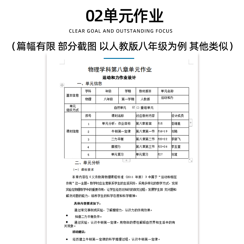 2024年人教版初中物理大单元整体作业设计教案年级八九年级上册下册初二三学习任务群作业89上下学期电子版练习卷试题-图1