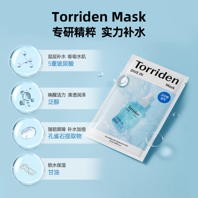 韩国Torriden桃瑞丹面膜贴片10片/盒玻尿酸精华液补水保湿正品 - 图0