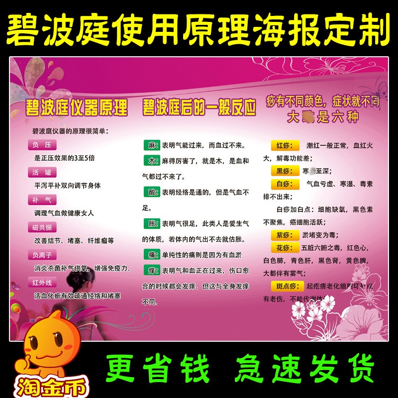 碧波庭理疗仪器原理功效广告宣传墙贴画美容院刮痧拔罐出痧海报图