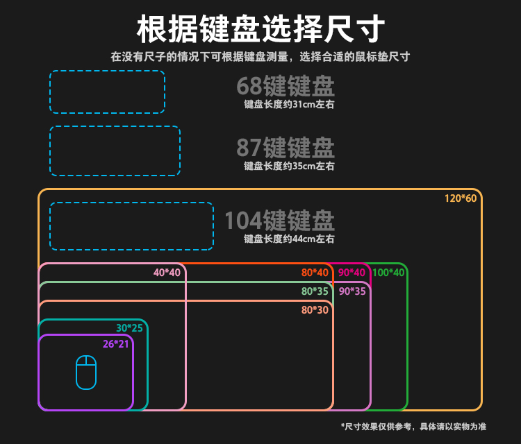 飞遁游戏加厚大小号电竞鼠标垫锁边可爱女国潮电脑办公键盘书桌垫 - 图3