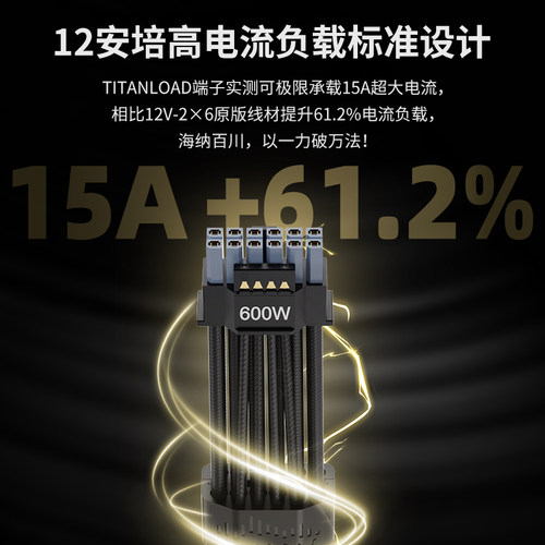 鑫谷昆仑TITANLOAD Pro 12V-2X6 PCle5.1 加粗超16AWG强流模组线 - 图0