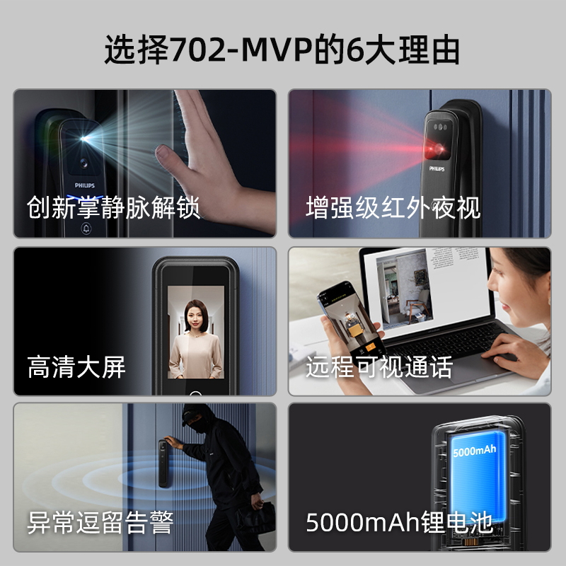 飞利浦掌静脉家用防盗全自动电子智能入户门锁猫眼视频锁702MVP